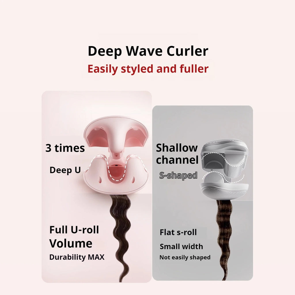 36mm Ceramic Hair Curler – Large Wave Curling Wand for Long-Lasting, Voluminous Waves
